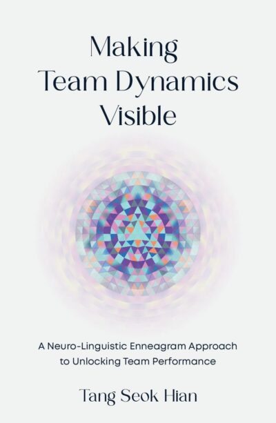 Making Team Dynamics Visible